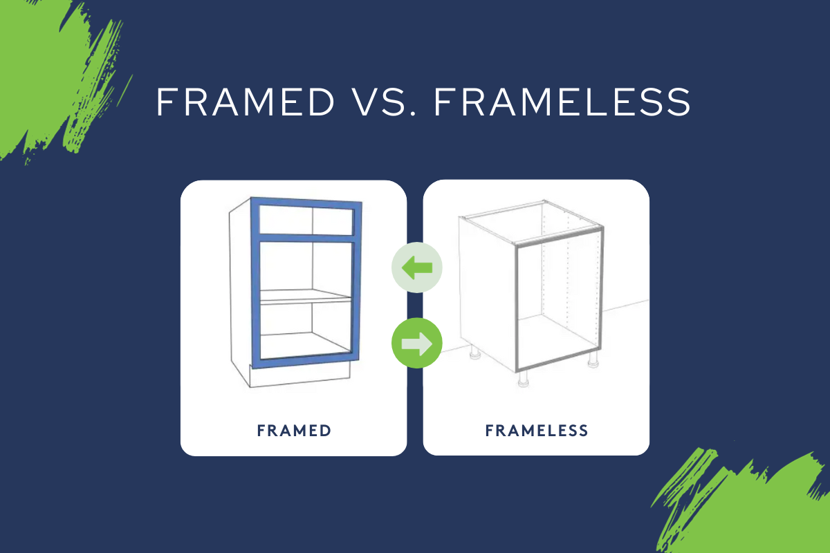 Framed vs. frameless kitchen cabinets graphic