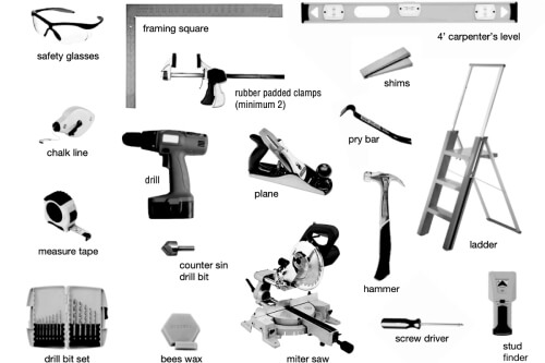 Tools list for cabinet installation:safety glasses,framing square,4-foot carpenter’s level,rubber padded clamps(2),shims,pry bar,ladder,hammer,stud finder, screw driver,miter saw,bees wax,counter sync drill bit,measuring tape,power drill,plane,chalk line