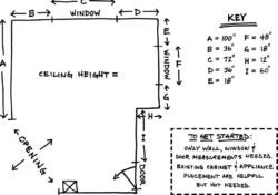 measuring guide sketch