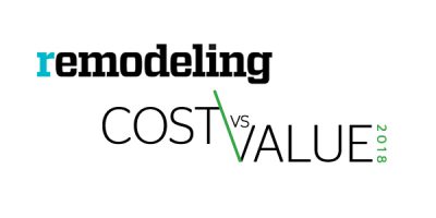 2018 Cost Versus Value Remodeling Report