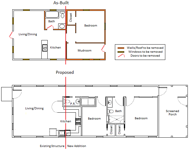 Proposed layout model remode